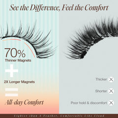 LASHVIEW soft magnets provide comfortable wear and secure hold