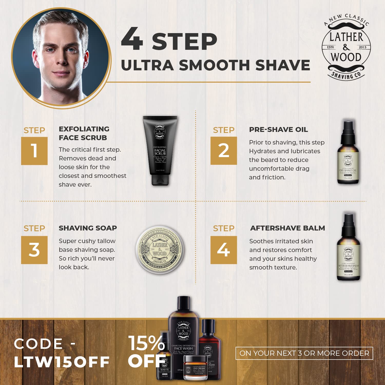 Bay Rum scent from Lather & Wood soap enhances daily grooming ritual and ambiance.