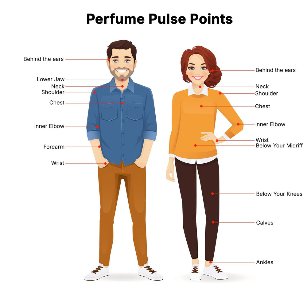 Lattafa Asad lifestyle image suitable for evening wear