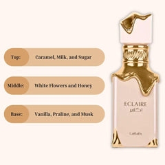 Lattafa Eclaire top notes caramel milk sugar evoke gourmand sweetness.