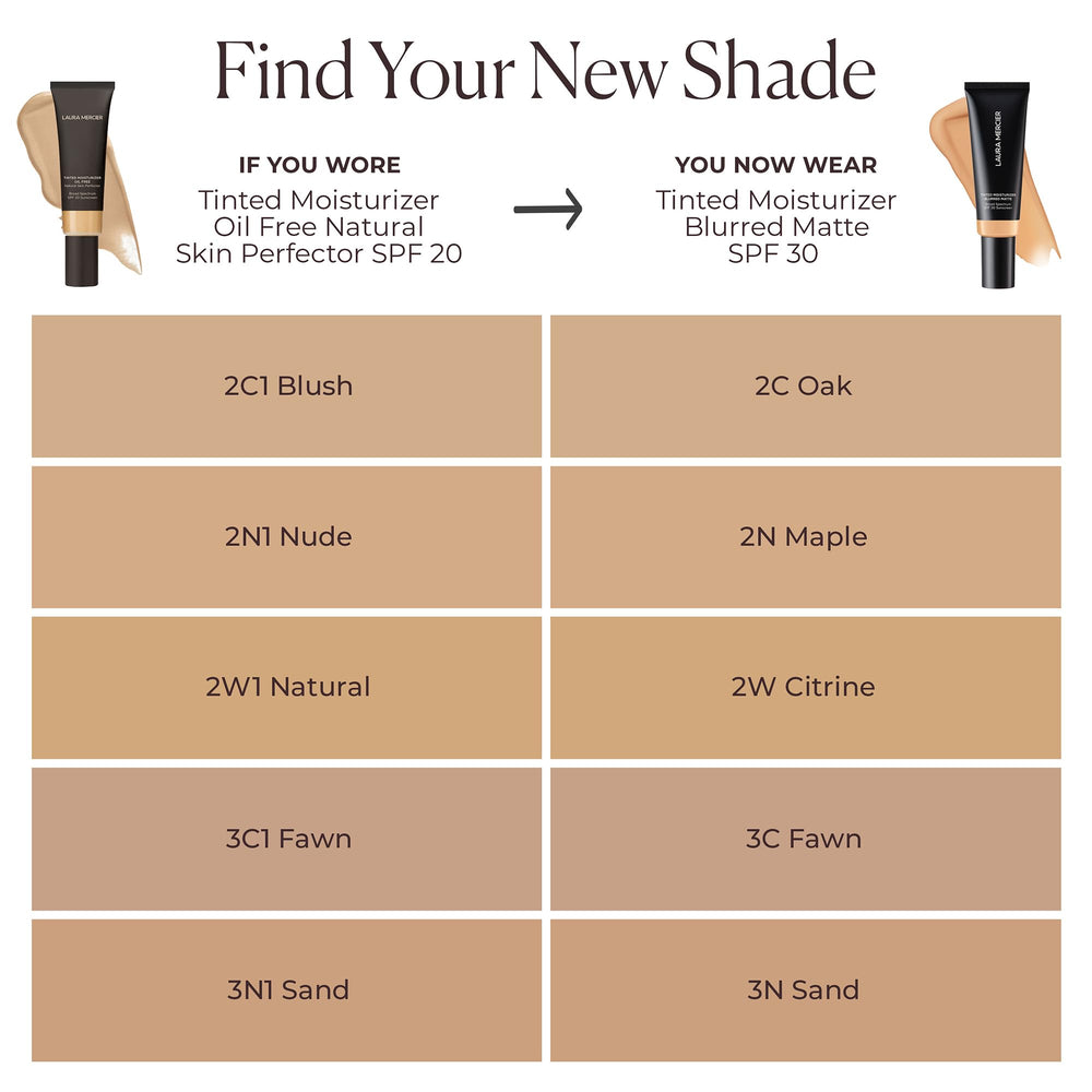 Laura Mercier shade 3C Fawn provides sheer-to-light buildable coverage.