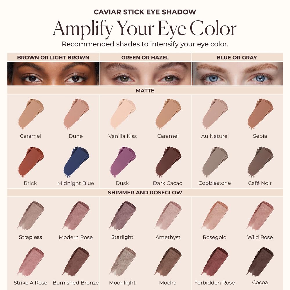 Laura Mercier Caviar Stick Amethyst waterproof test shows durable color.