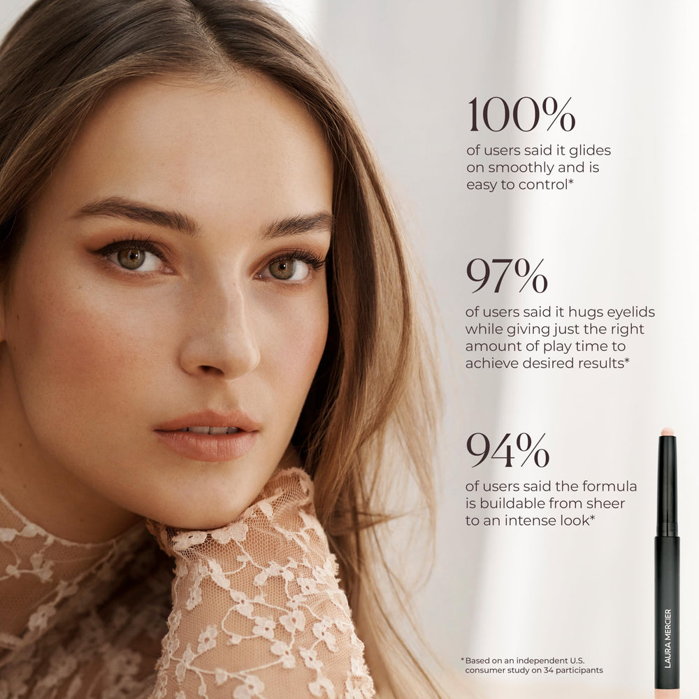 Laura Mercier Caviar Stick Blendable Cream Formula builds intensity.