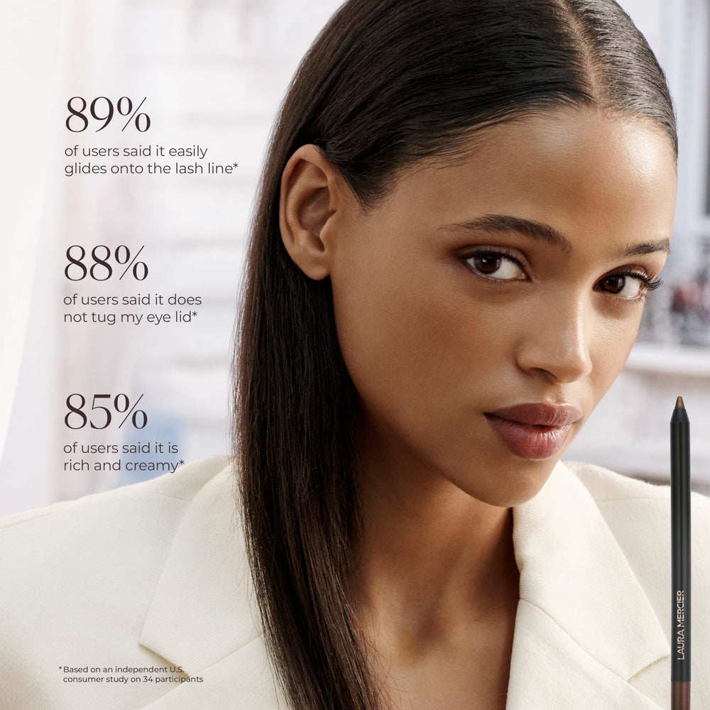 Laura Mercier Caviar Tightline Eyeliner hyaluronic-acid hydration improves glide.