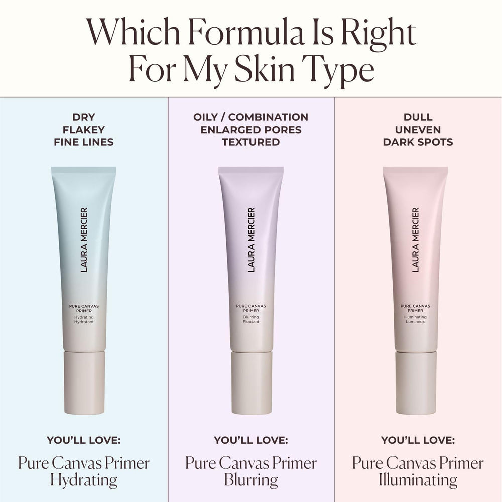 Laura Mercier Pure Canvas Primer on hand ready for quick makeup base.