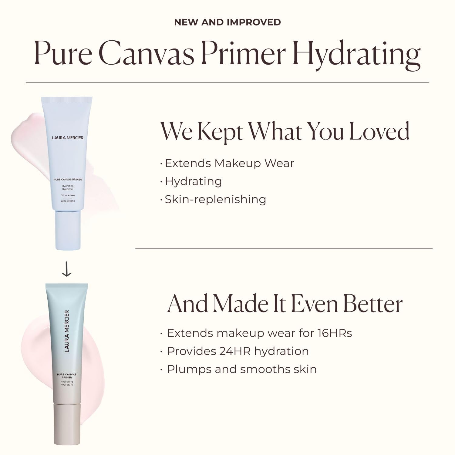 Laura Mercier Pure Canvas Primer Hydrating makeup-ready skin in product photo.