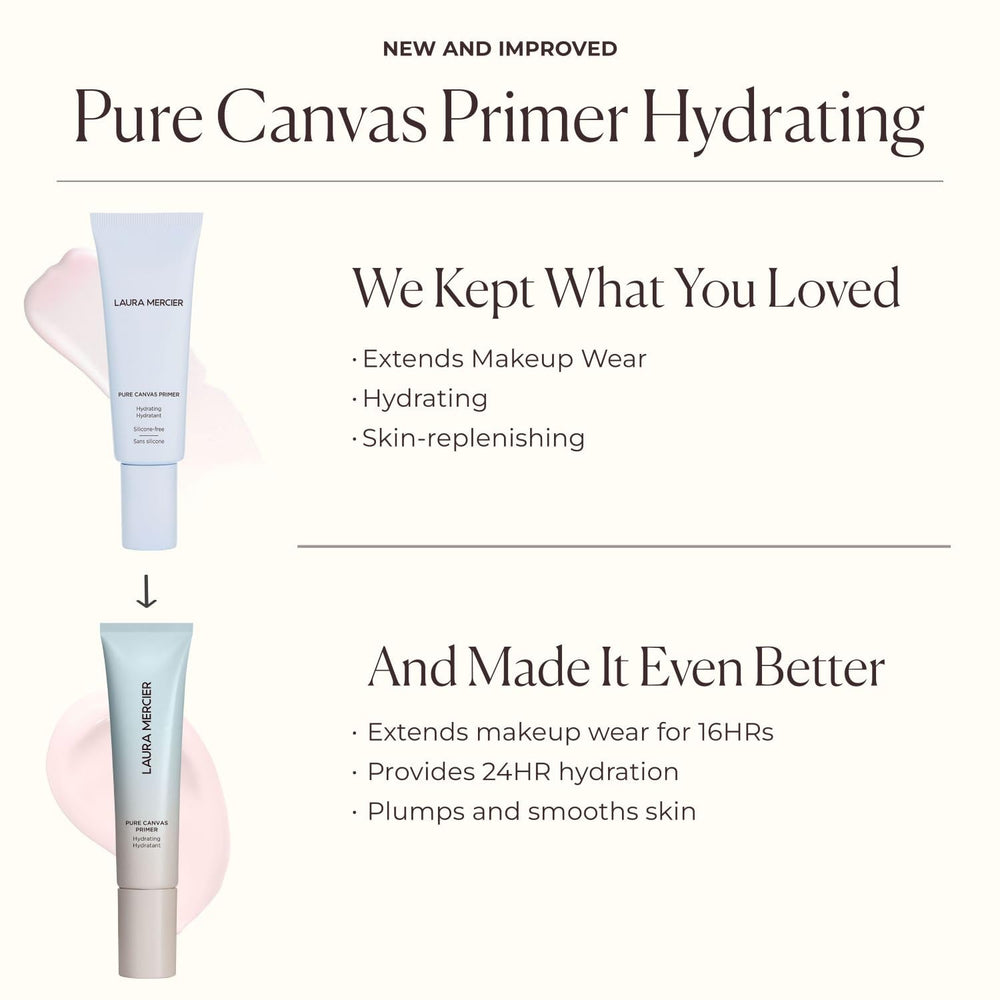 Laura Mercier Pure Canvas Primer Hydrating makeup-ready skin in product photo.