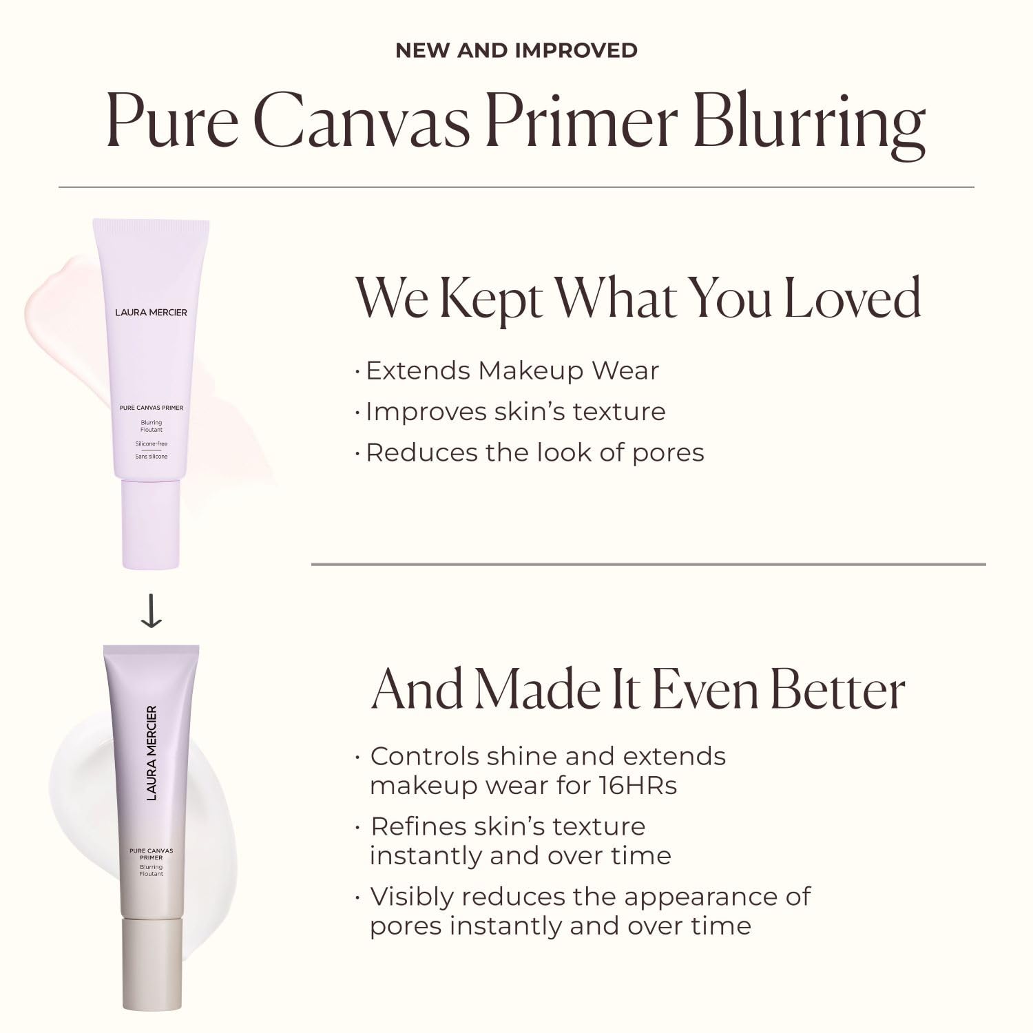 Laura Mercier Pure Canvas Primer packaging conveys performance and long wear