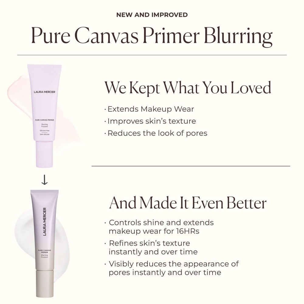 Laura Mercier Pure Canvas Primer packaging conveys performance and long wear