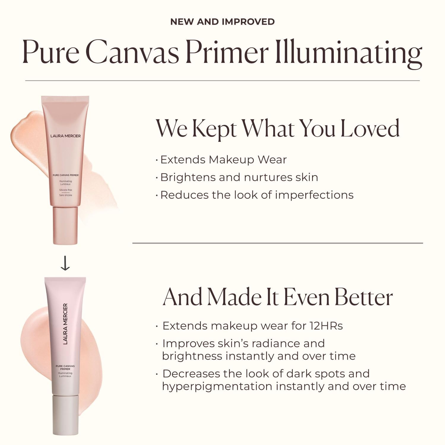 Laura Mercier Pure Canvas Primer pump dispenses a precise amount for easy use.