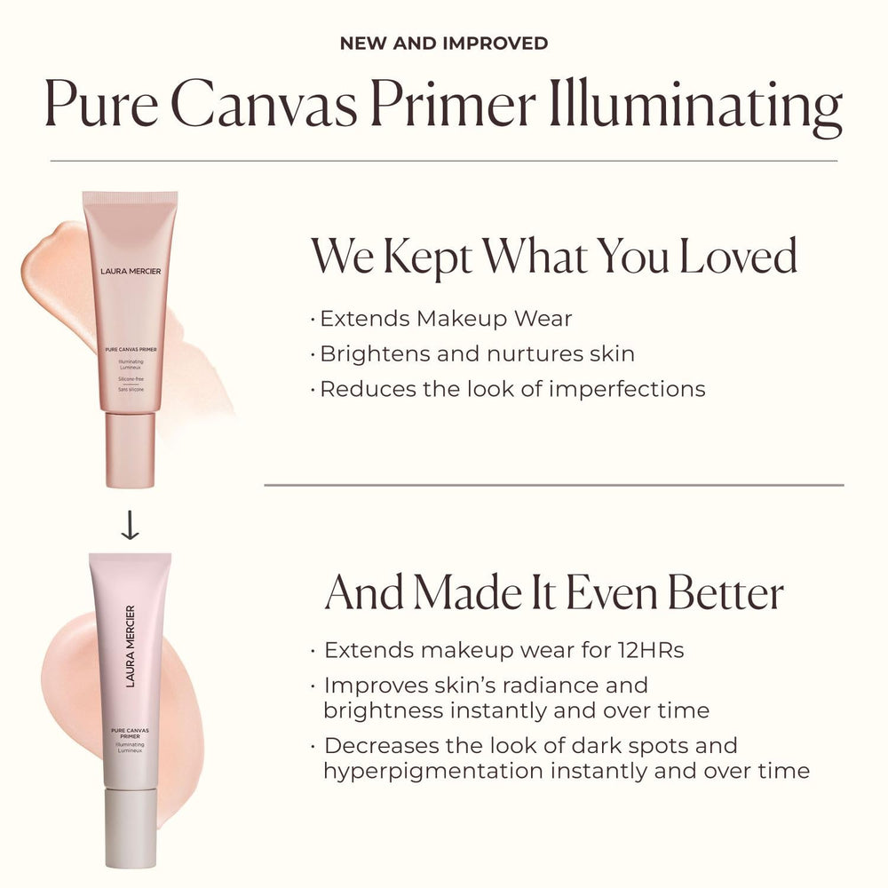Laura Mercier Pure Canvas Primer pump dispenses a precise amount for easy use.
