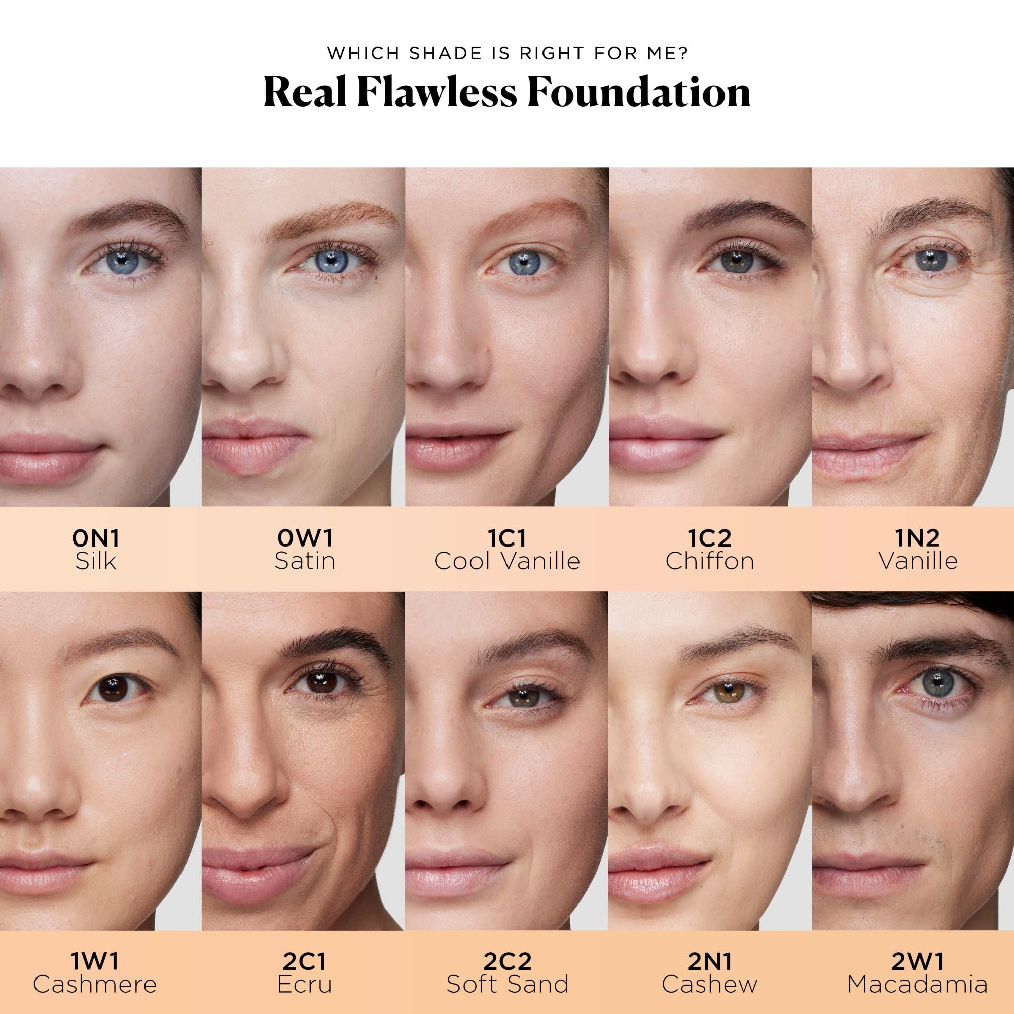 Laura Mercier Real Flawless waterproof test image suggests fade-proof wear.