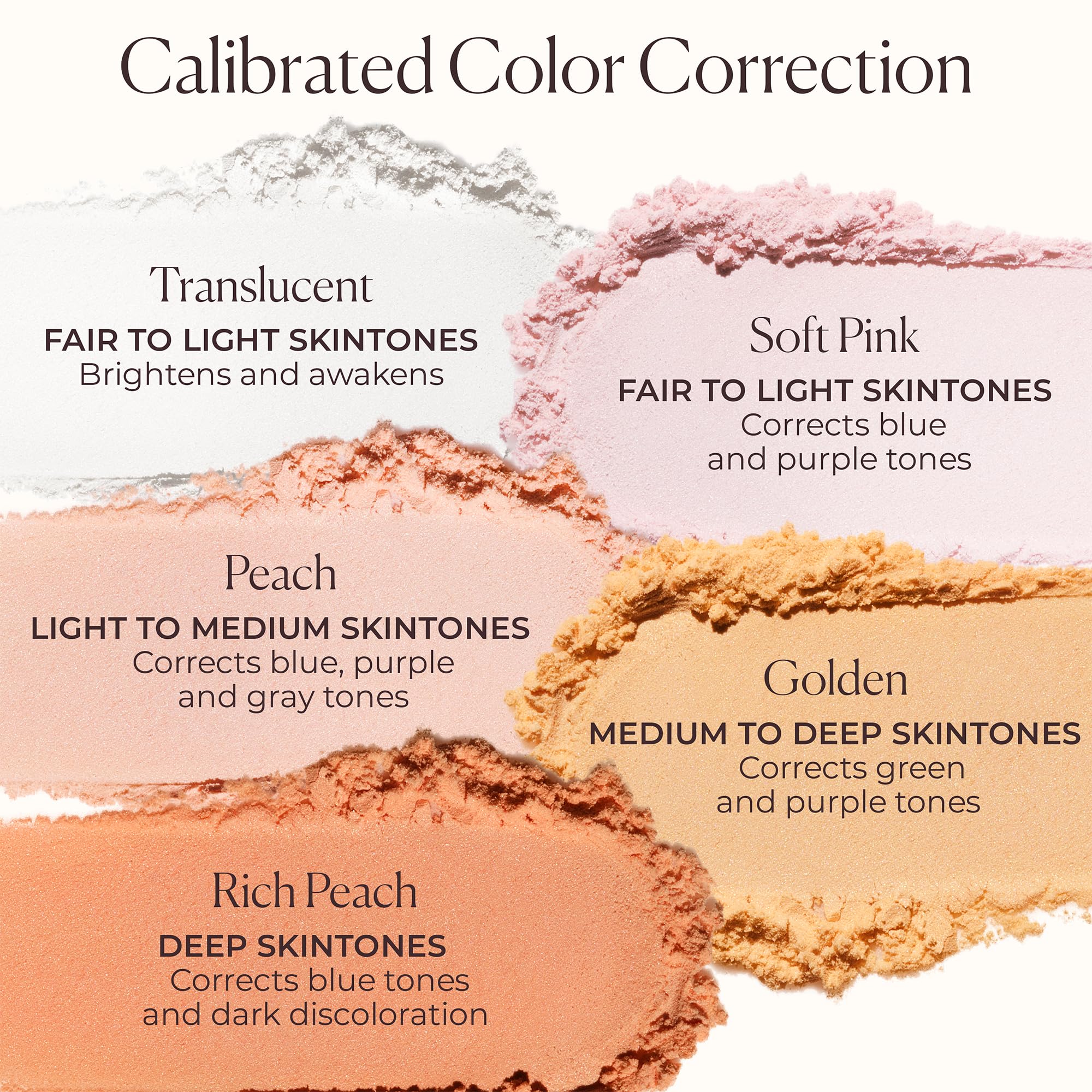 Brush close-up demonstrates targeted light application for brightening with Laura Mercier powder