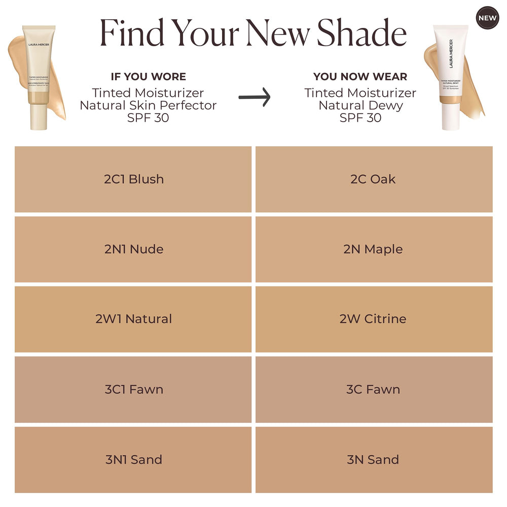 Laura Mercier tinted moisturizer in humid conditions demonstrates humidity-friendly wear.