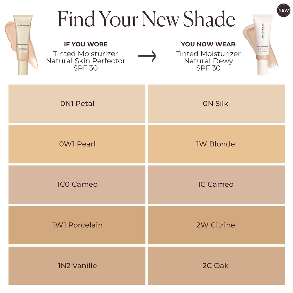 Laura Mercier swatch on skin shows 24-hour hydration without heaviness.