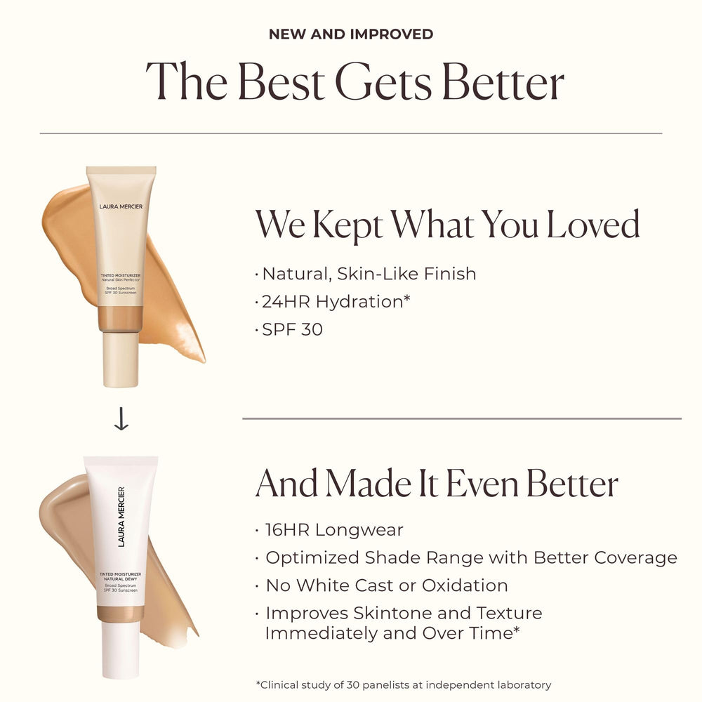 Laura Mercier tinted moisturizer cap-open scene emphasizes lightweight formula and 24-hour hydration.