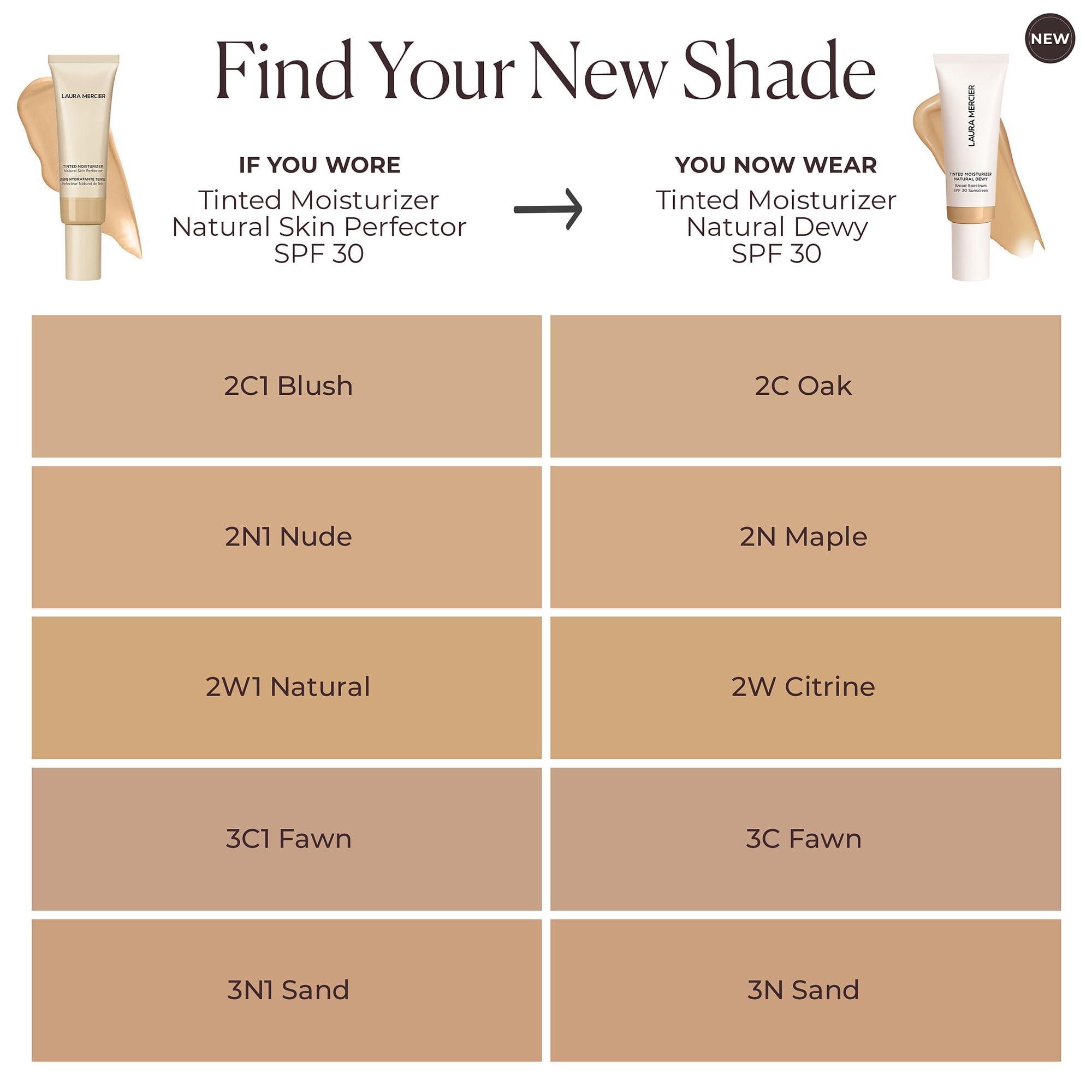 Laura Mercier tinted moisturizer SPF 30 packaging shot emphasizes protection in humidity.