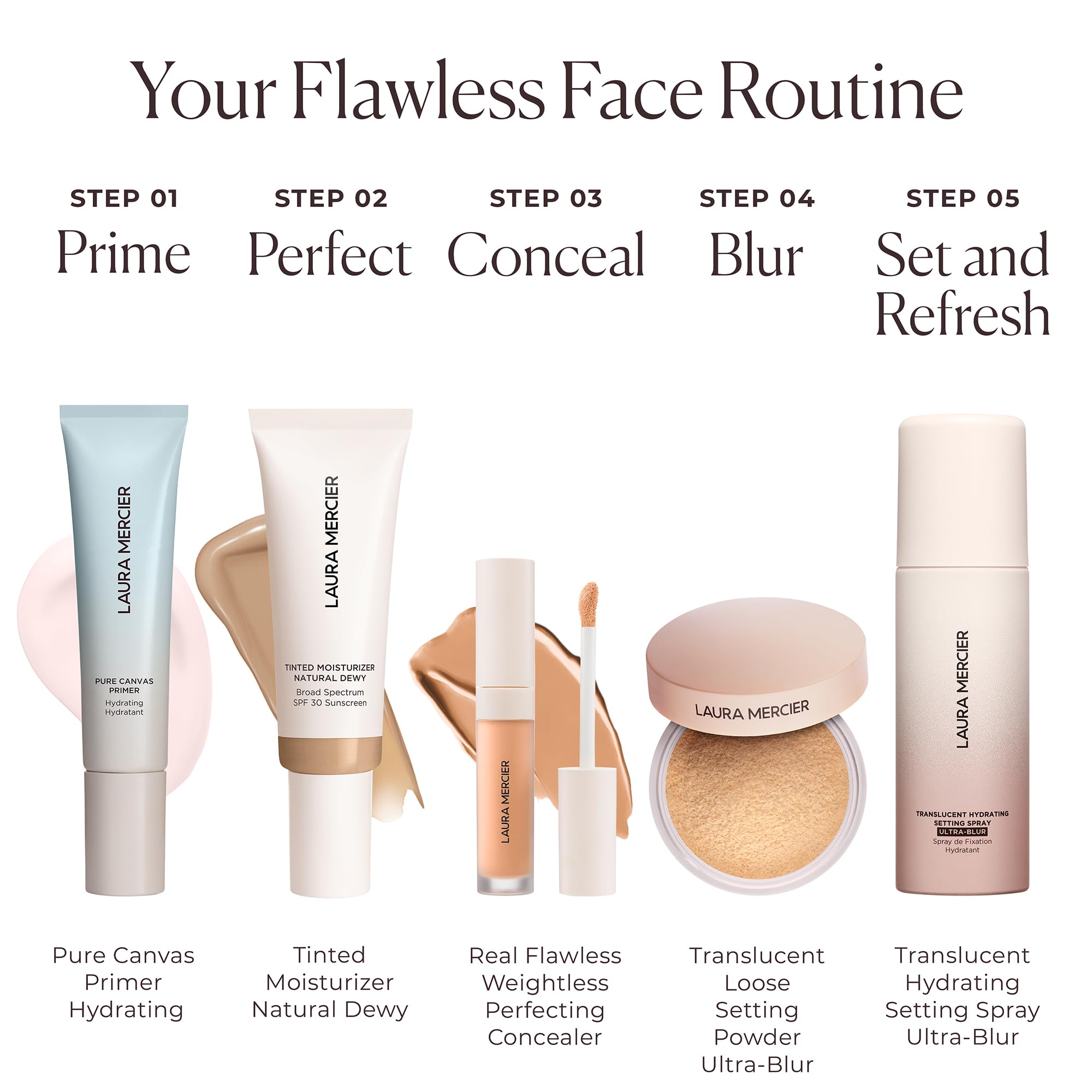 Laura Mercier Translucent Hydrating Setting Spray demonstrates protection against blue light exposure and pollution