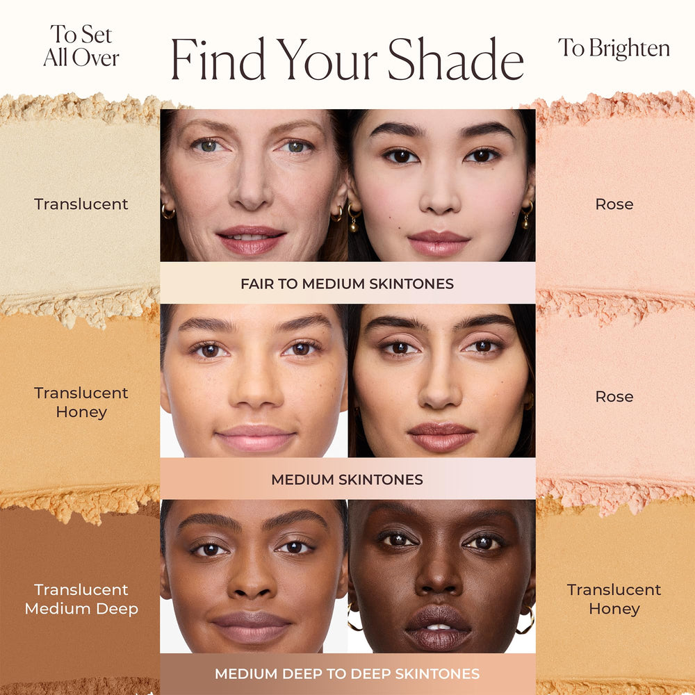 Laura Mercier compact usage photo highlights easy press-and-roll technique for quick touch-ups.