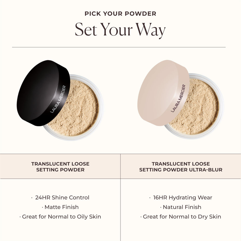 Laura Mercier final-soft-matte-look captures all-day wear and refined blur