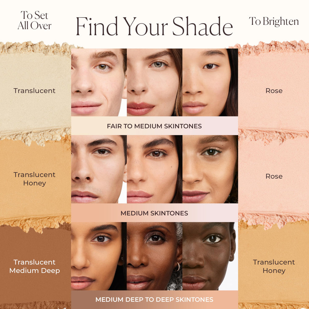 Laura Mercier packaging with logo communicates premium, lux feel