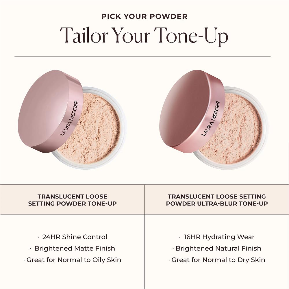 Laura Mercier vitamin C and E ingredients close-up on packaging.