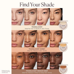 Laura Mercier Ultra-Blur Texture Closeup highlights velvety, crease-resistant micro-finish.