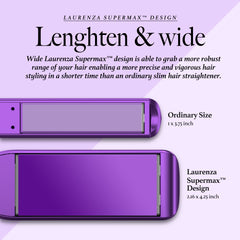 Laurenza 3D ceramic floating plates close-up for smooth glide and reduced snag.