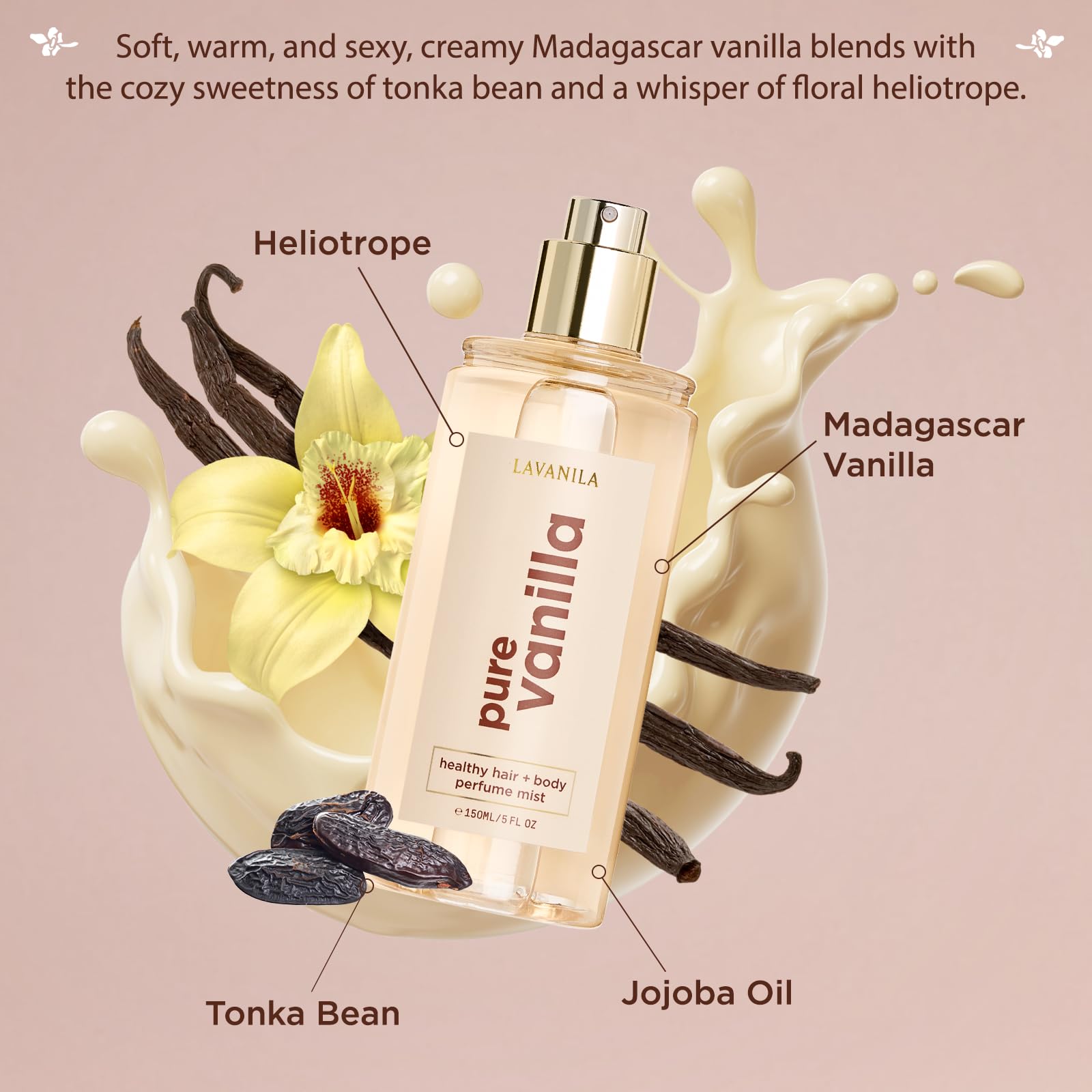 Lavanila Pure Vanilla fragrance-evolution image – scent shifts with body chemistry.