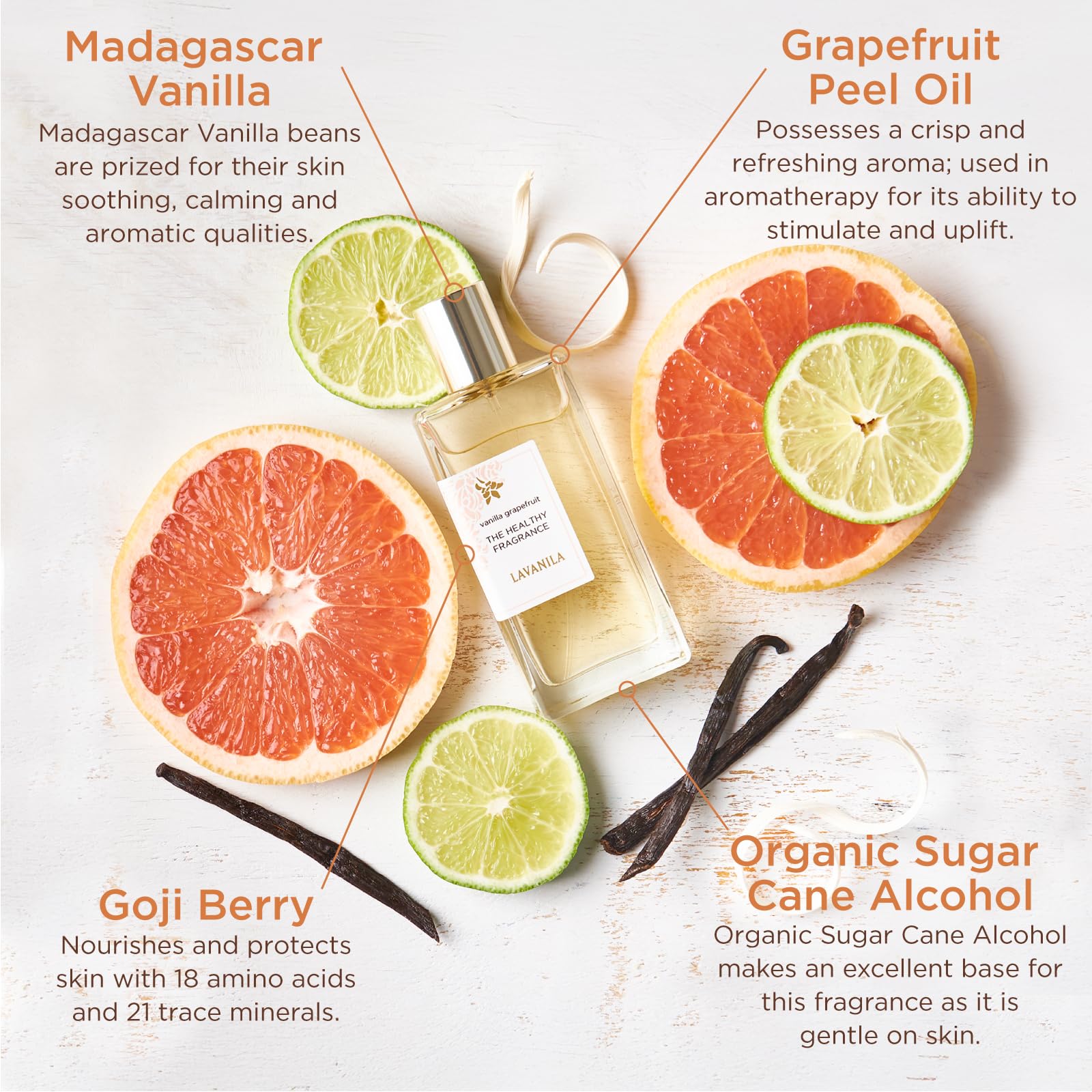 Lavanila Vanilla Grapefruit packaging box, perfect for gift-ready presentation.