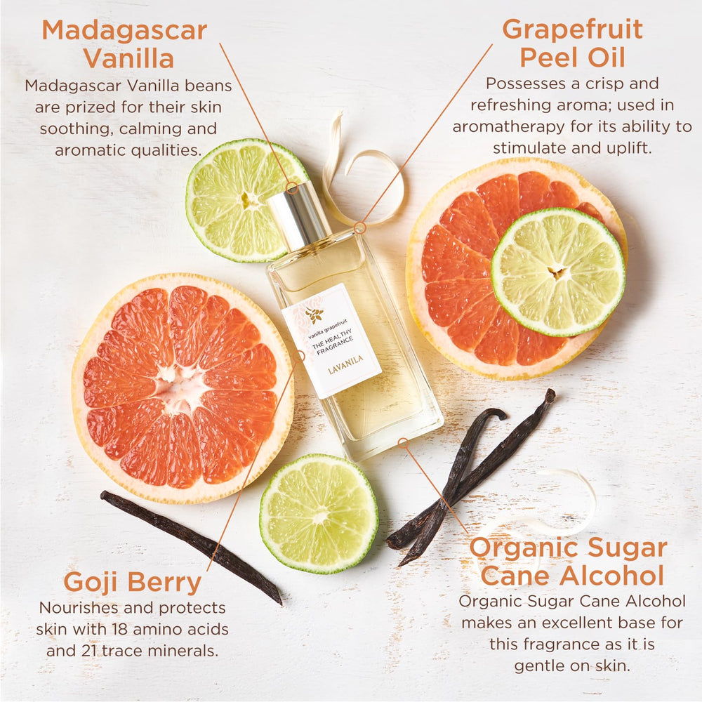 Lavanila Vanilla Grapefruit packaging box, perfect for gift-ready presentation.