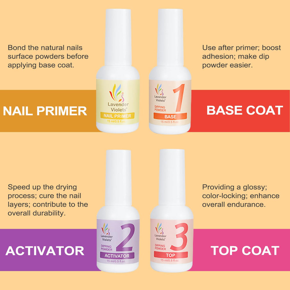 Lavender Violets cuticle trimmer and pusher for precise nail prep.