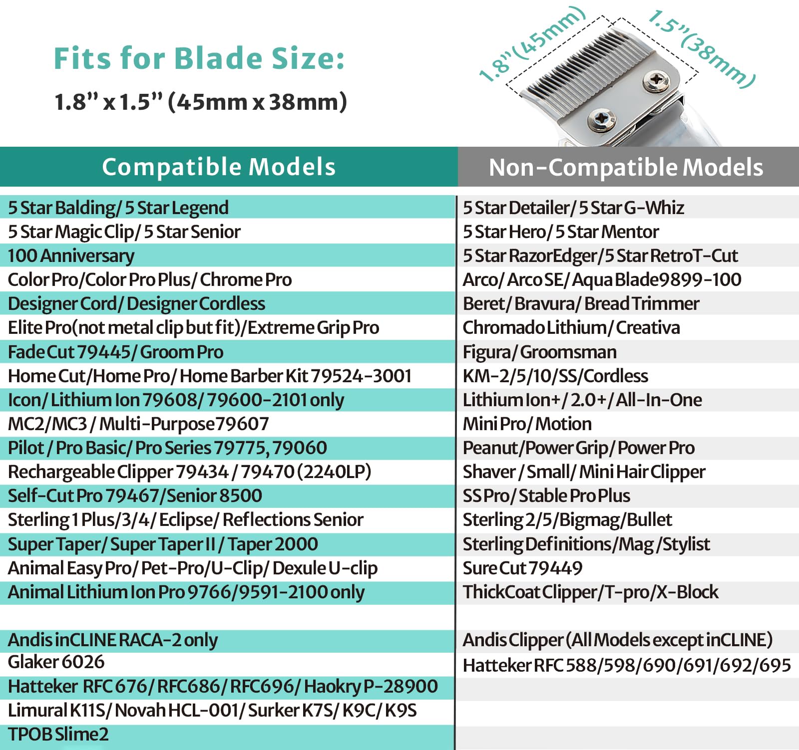 LAVEST clipper guards show lengths from 1.25 to 2.5 inches.