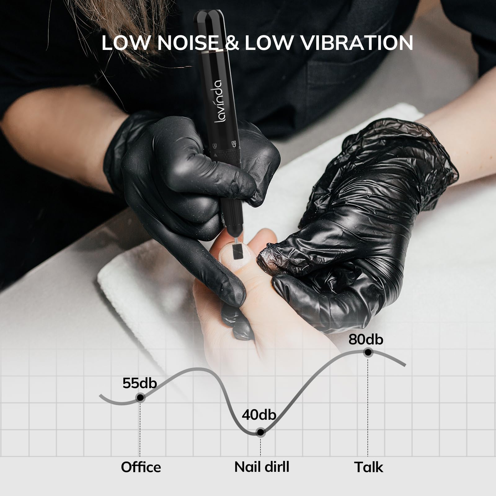 Lavinda Diamond nail drill two-direction rotation supports both-handed use.