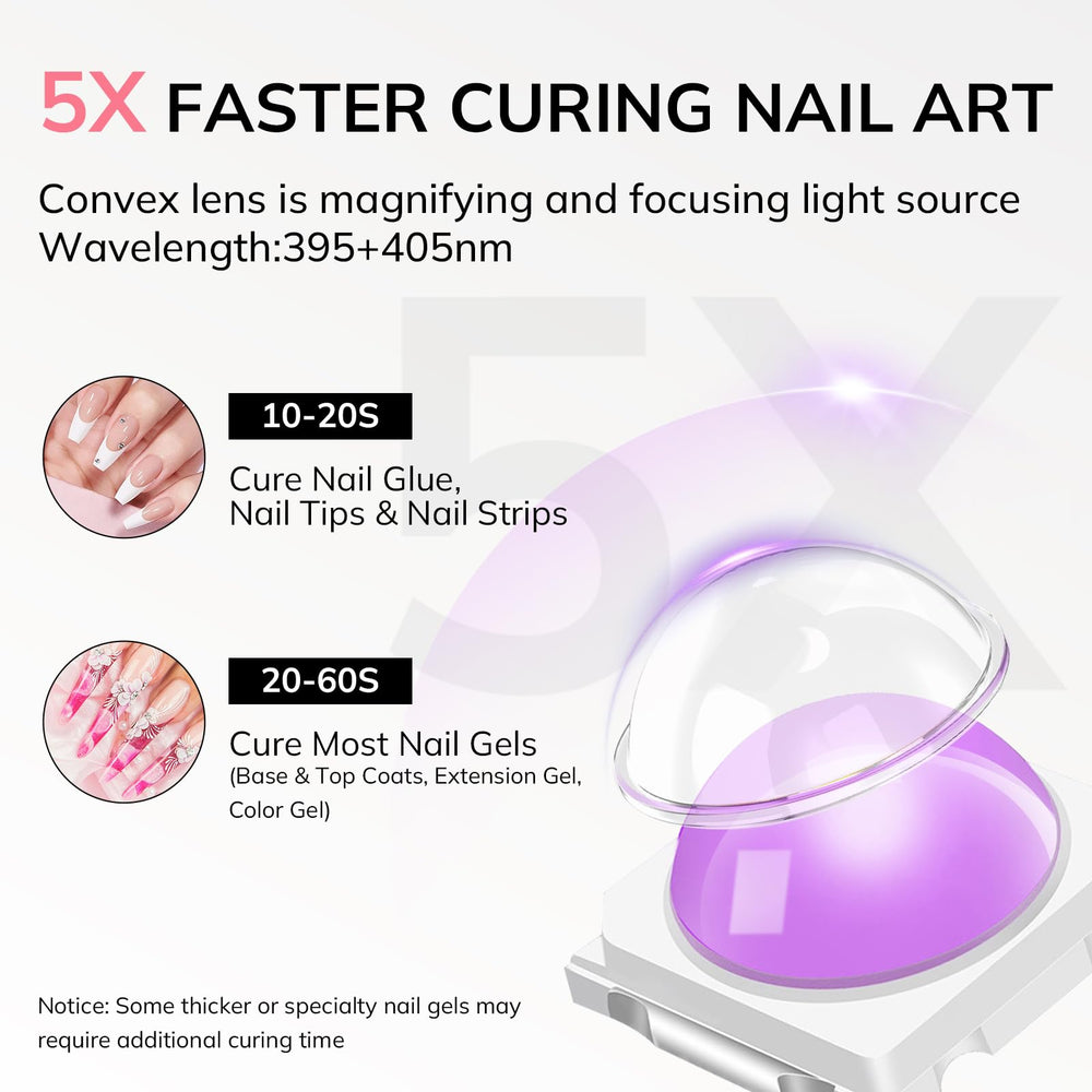 Lavinda mini-nail-lamp compact design ideal for on the go gel polish curing.