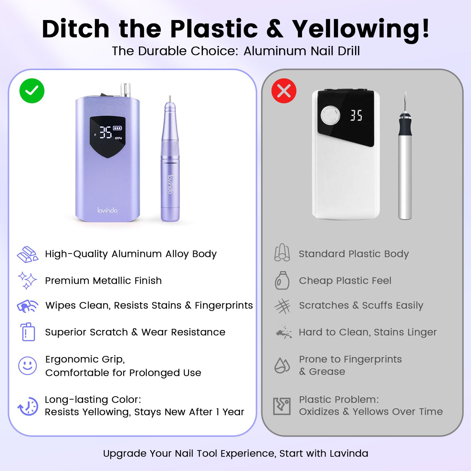 Lavinda handpiece in aluminum alloy for a secure lightweight grip during use.