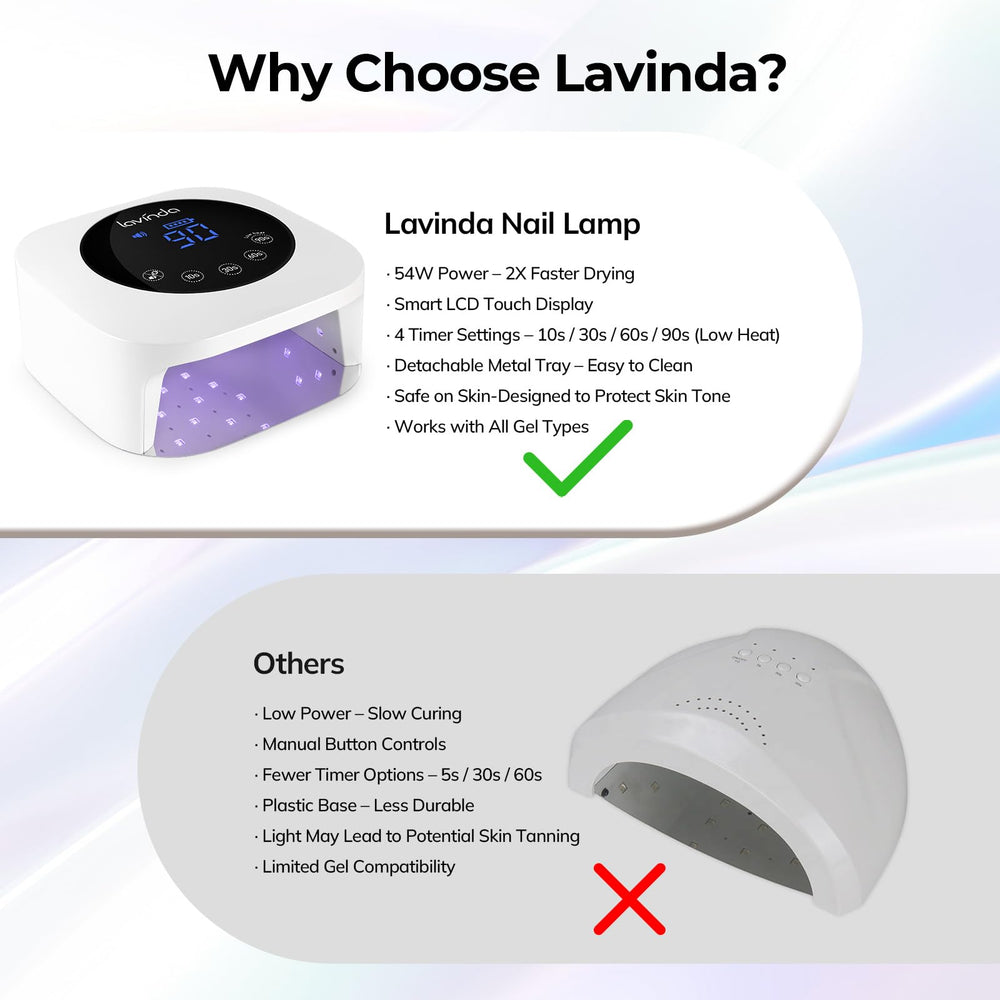 Lavinda nail lamp cordless use demonstrates flexible placement during nail art.