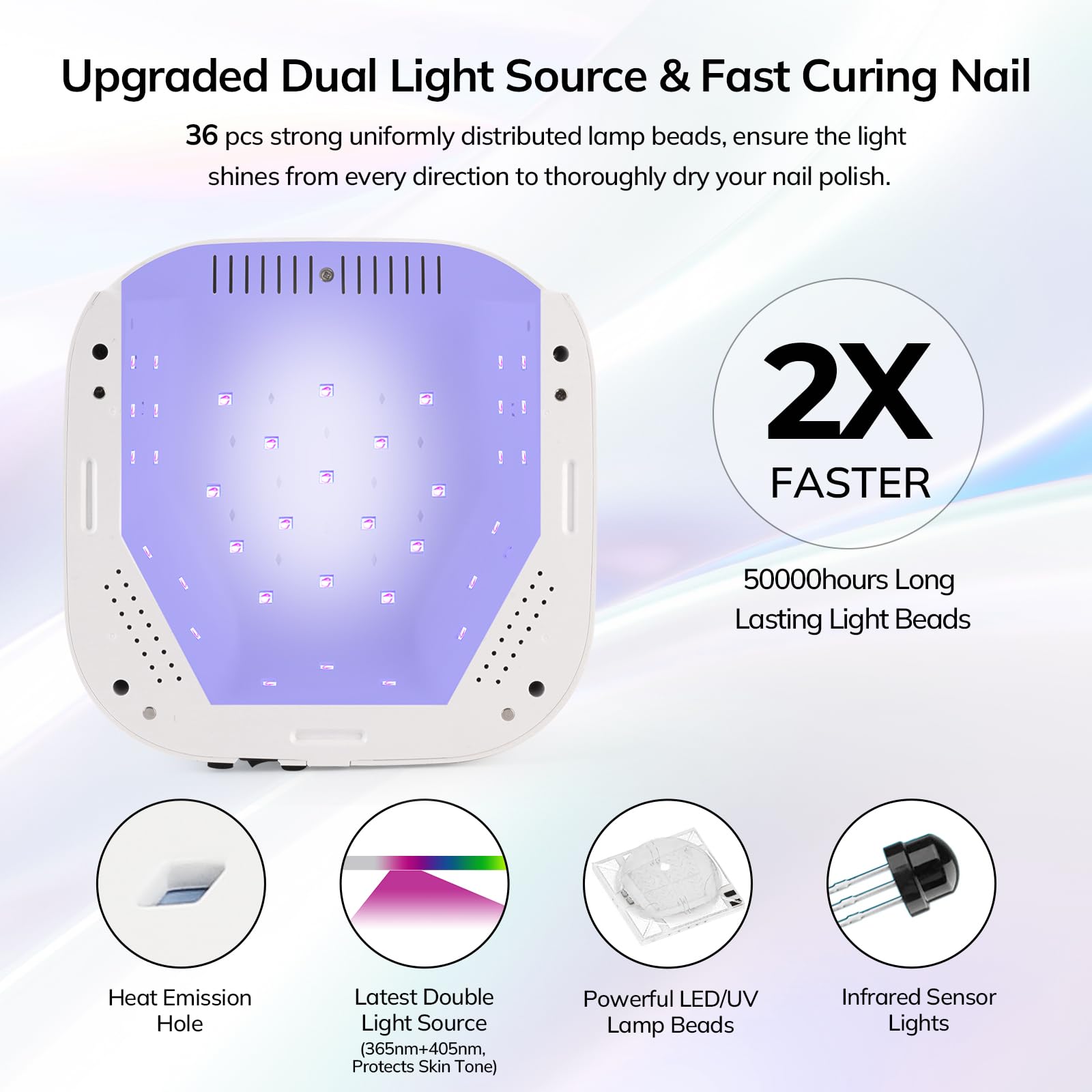 Lavinda nail lamp dual light source closeup emphasizes fast, even gel curing.