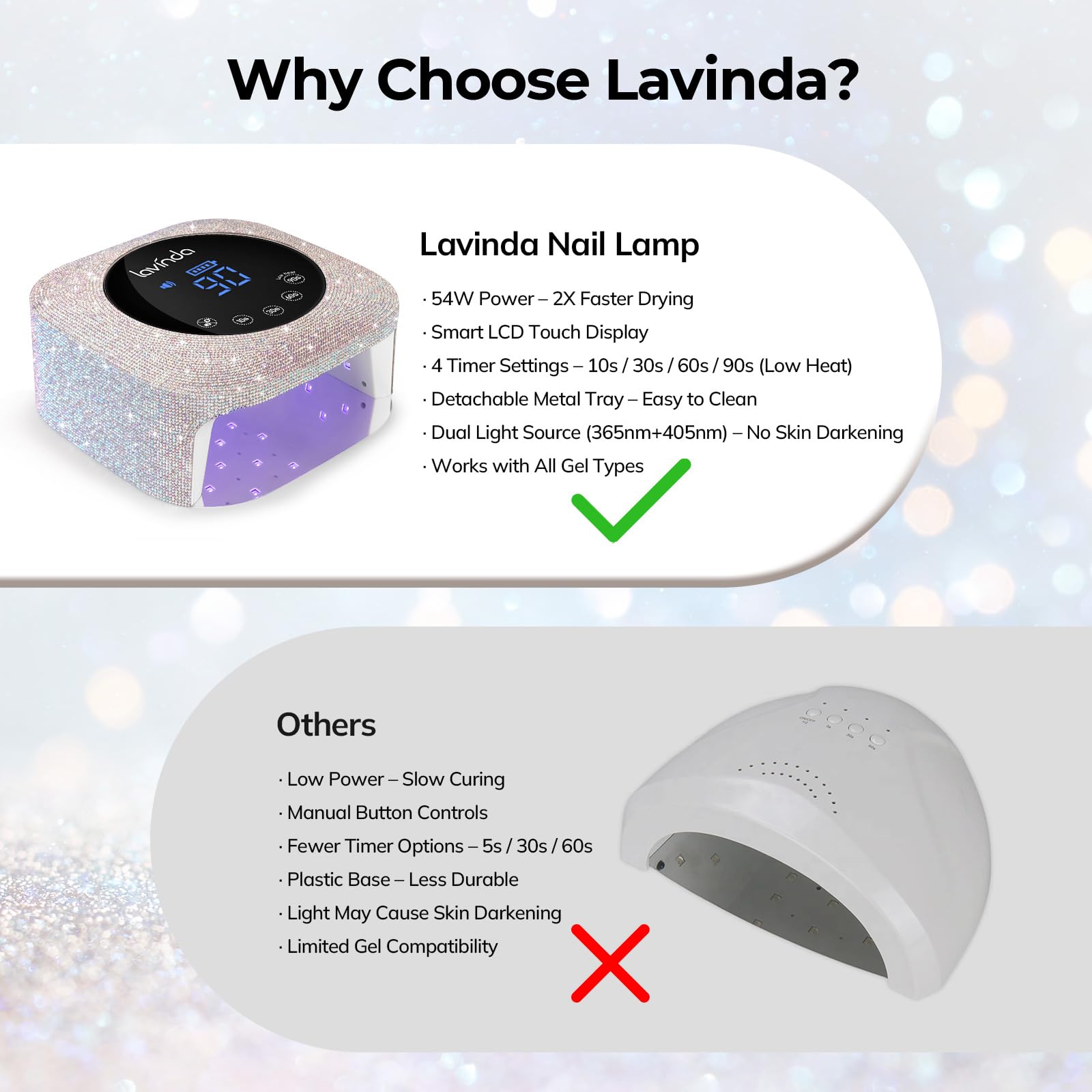 Lavinda UV LED Nail Lamp dial display with adjustable timer for precise curing