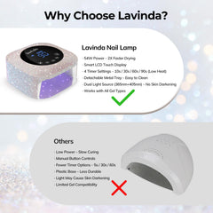 Lavinda UV LED Nail Lamp dial display with adjustable timer for precise curing