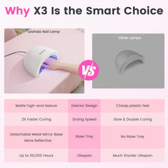 Lavinda UV Nail Lamp 48W detachable base allows easy cleaning and setup
