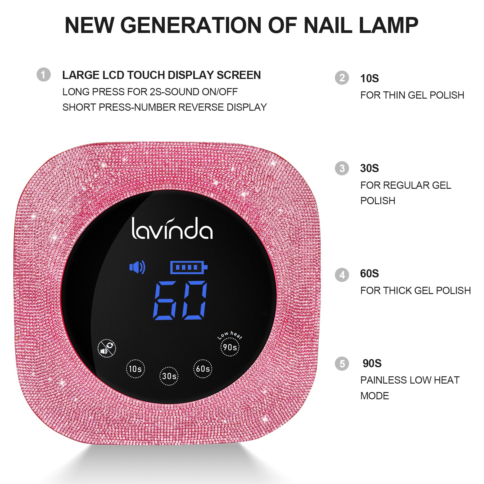 Lavinda UV Nail Lamp side profile highlighting slim design for small spaces