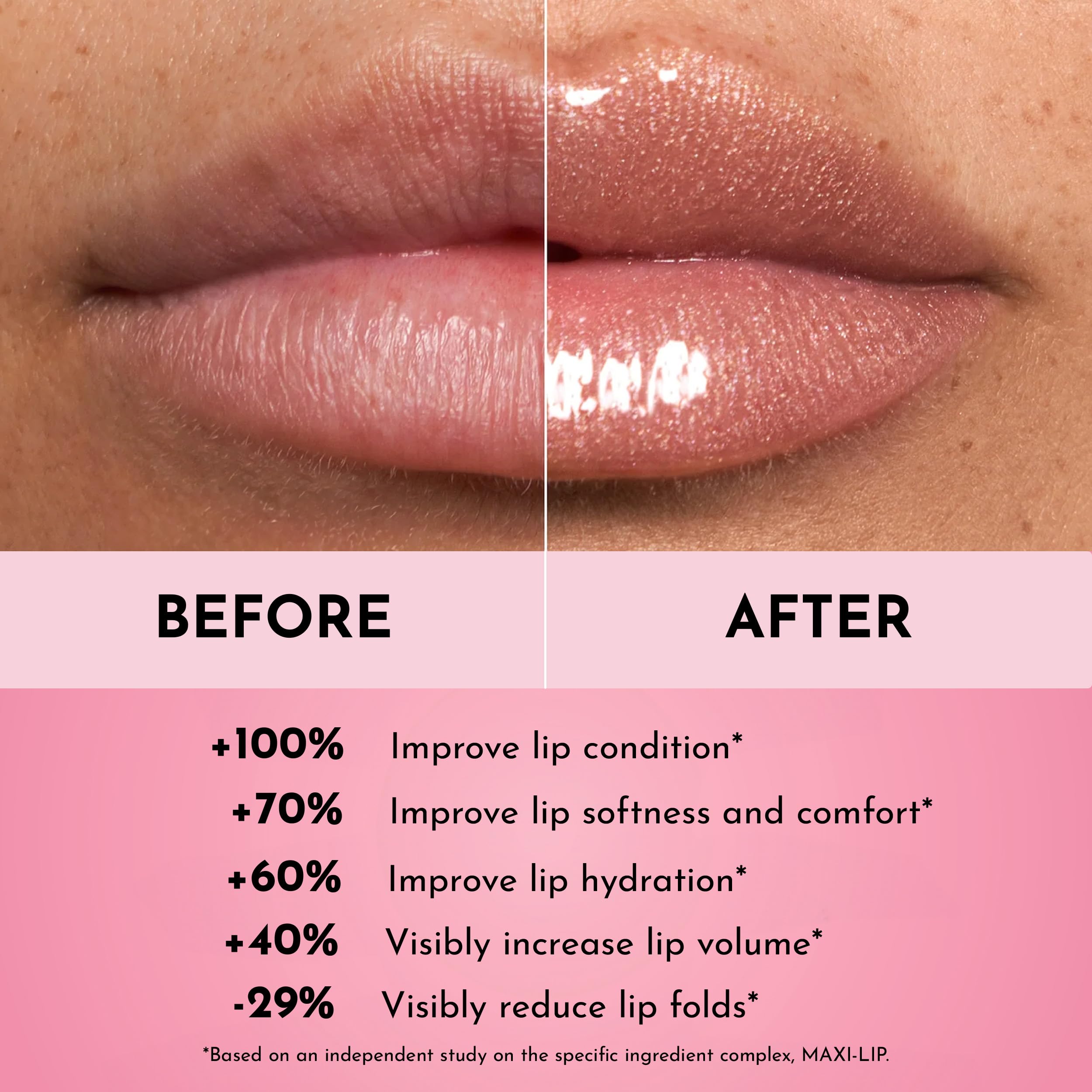 Lawless Forget the Filler glazed gloss-on-lips captures high-shine finish and smooth lip surface.