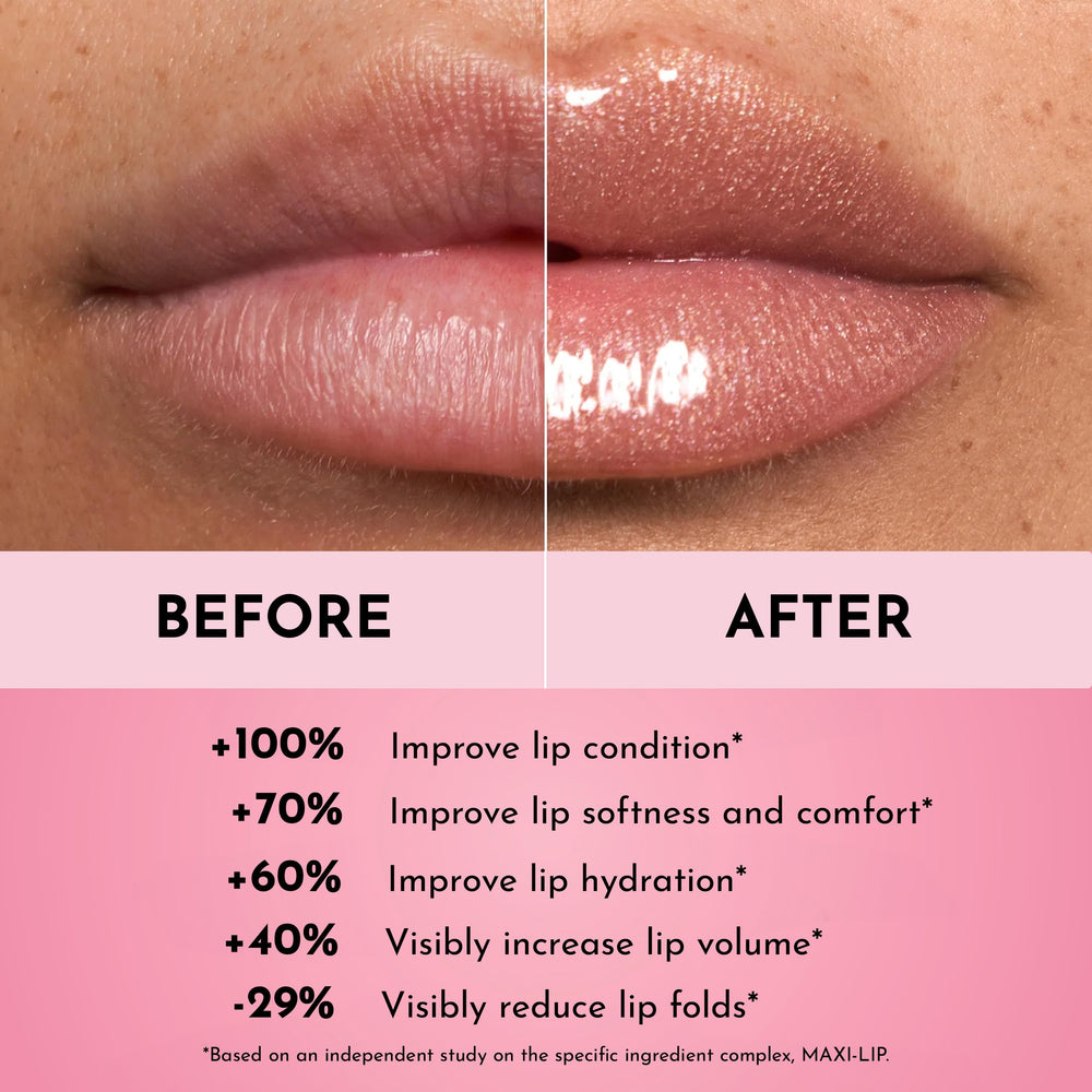 Lawless Forget the Filler glazed gloss-on-lips captures high-shine finish and smooth lip surface.