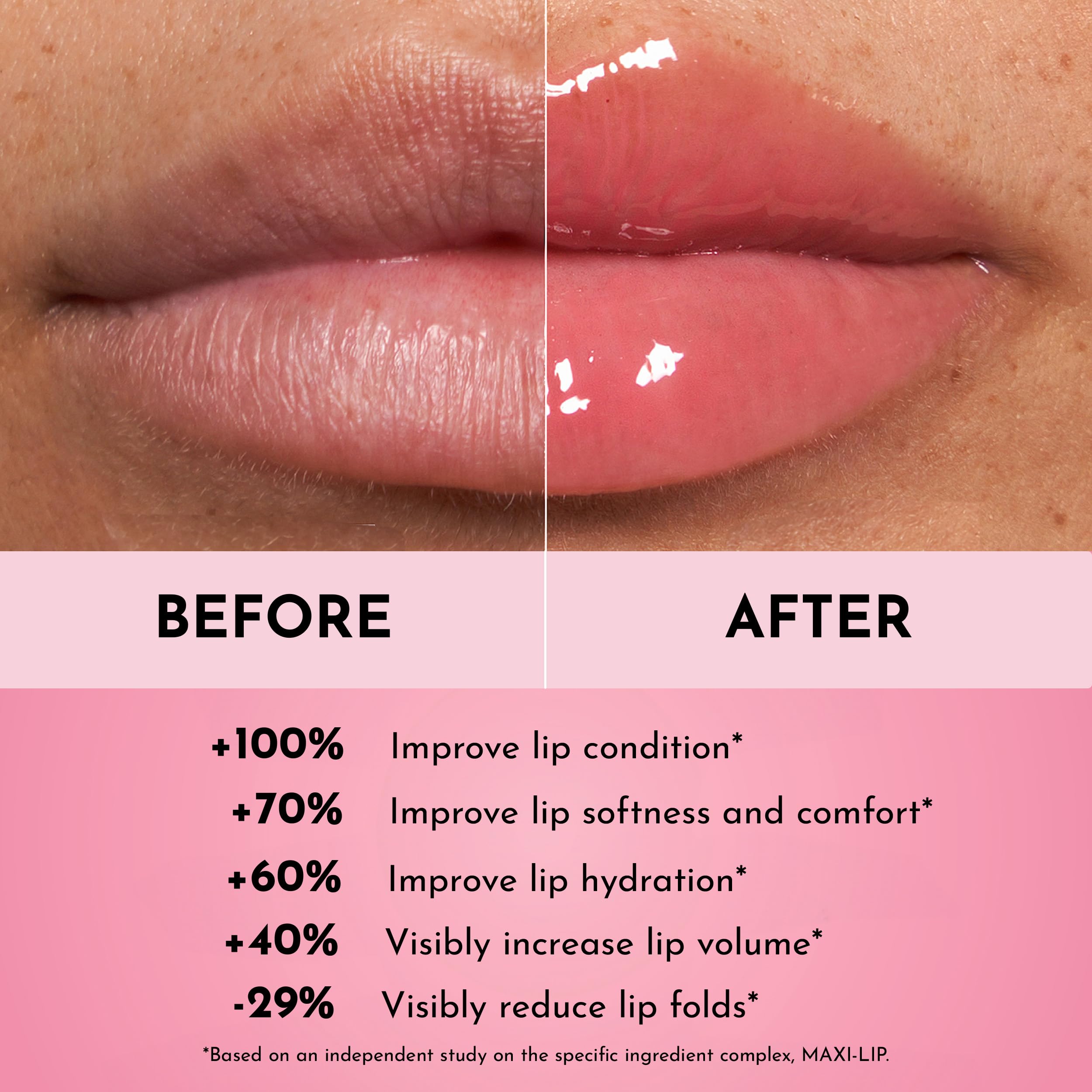 Lawless MAXI-LIP and Hyaluronic Acid close-up shows the active complex for smoothing.