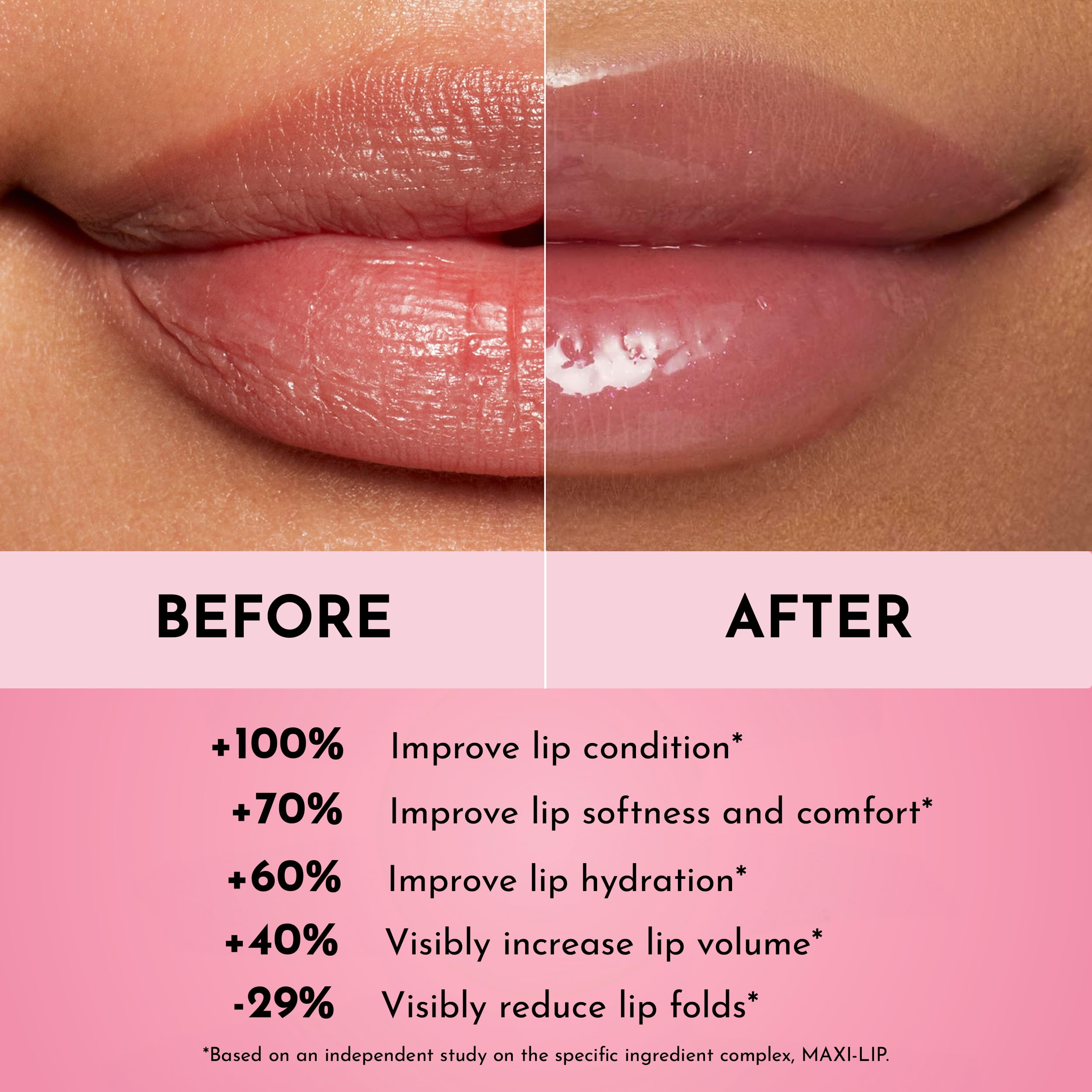 Lawless Maxi-Lip ingredient supports collagen synthesis for a fuller lip look