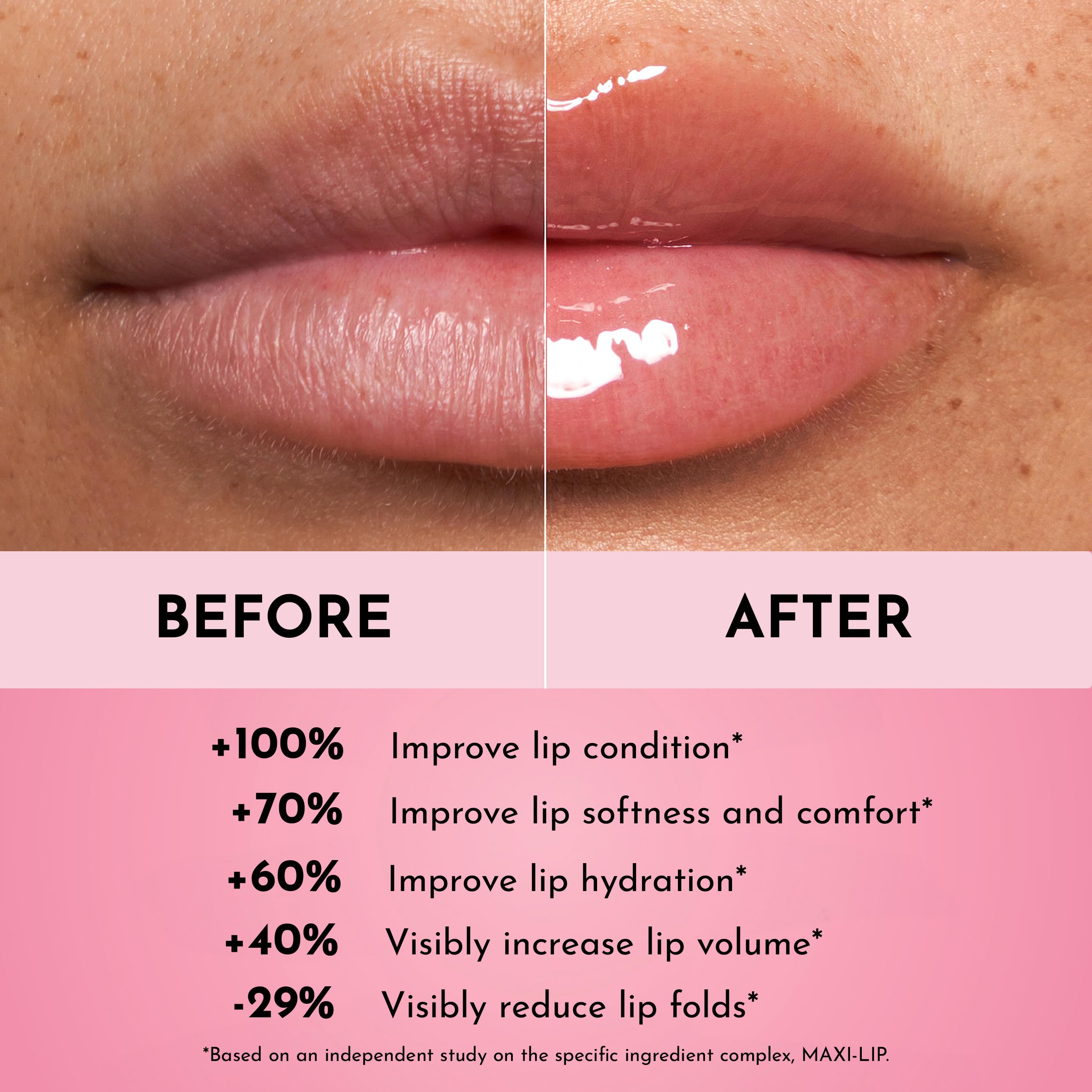 LAWLESS Mini Rosy Outlook lip gloss in rosy shade emphasizes plump-looking lips and hydration.