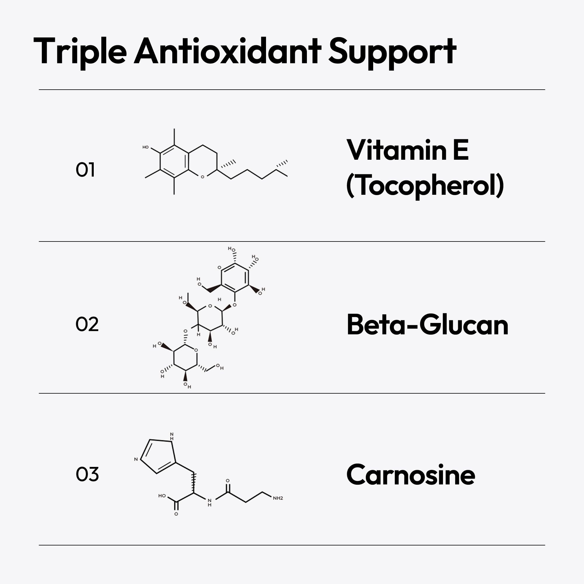 LayerLab beta-glucan and ceramide presence implying barrier support