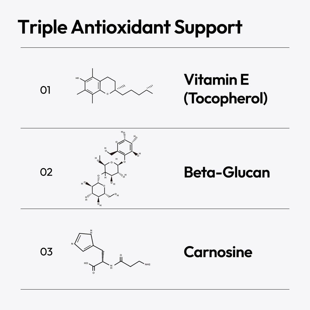 LayerLab beta-glucan and ceramide presence implying barrier support