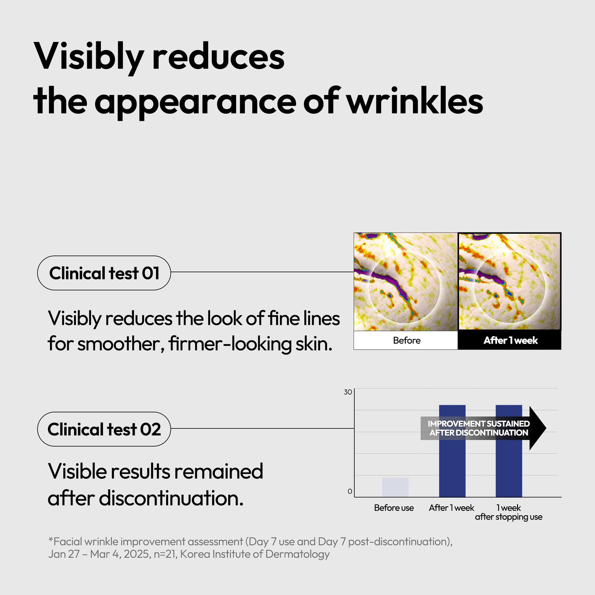 LayerLAB retinoid serum side profile with non-greasy finish for layering